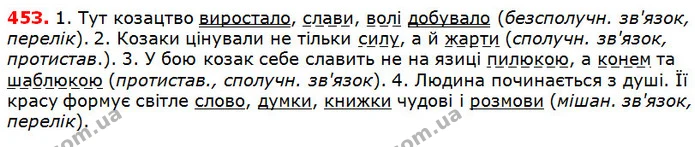 453 — ГДЗ Українська мова 5 клас Глазова 2018 — ГДЗ Українська мова 5 клас Глазова 2018