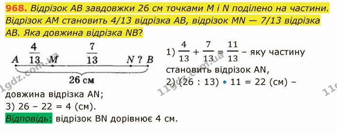 968. Відрізок AB завдовжки 26 см точками M і N поділено на частини. Відрізок AM становить 4/13 відрізка AB, відрізок MN — 7/13 відрізка — ГДЗ Математика 5 клас Тарасенкова 2022