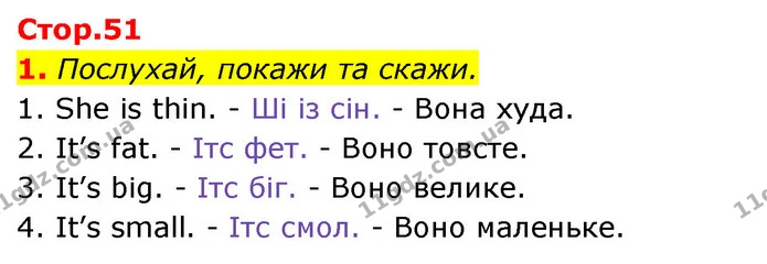 1. Послухай, покажи та скажи. — Англійська мова 1 клас Мітчелл