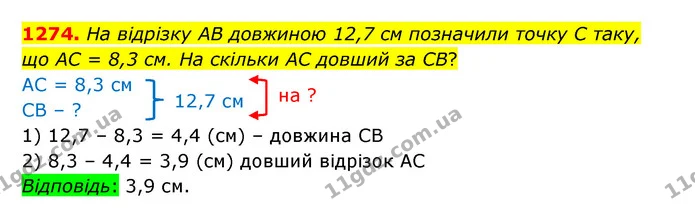 1274. На відрізку АВ довжиною 12,7 см позначили точку С таку, — ГДЗ Математика 5 клас Бевз