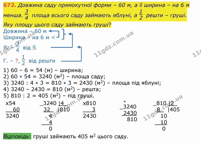 672. Довжина саду прямокутної форми – 60 м, а її ширина – на 6 м менша. площа всього саду займають яблуні, а решти – груші. Яку площу — ГДЗ Математика 4 клас Лишенко 1-2 ч.