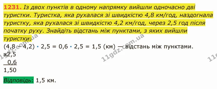 1231. Із двох пунктів в одному напрямку вийшли одночасно дві туристки. Туристка, яка рухалася зі швидкістю 4,8 км/год, наздогнала — ГДЗ Математика 5 клас Мерзляк
