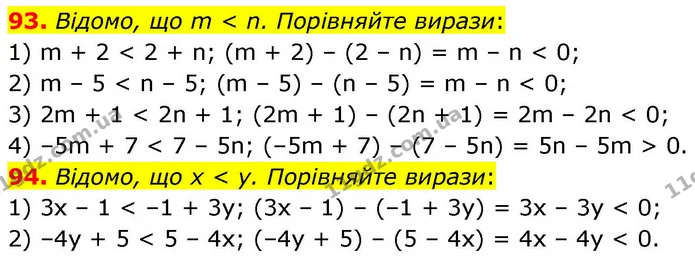 93. Відомо, що m < n. Порівняйте вирази: — ГДЗ Алгебра 9 клас Тарасенкова