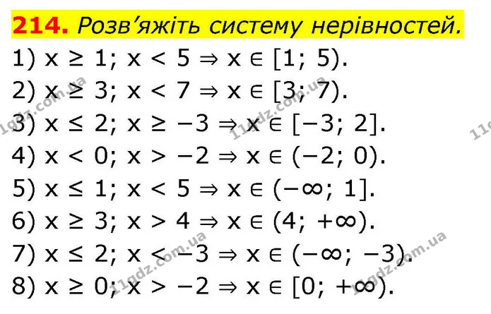 214. Розв’яжіть систему нерівностей. — ГДЗ Алгебра 9 клас Тарасенкова