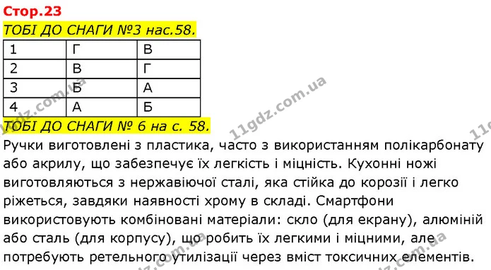 Стор. 23 — 1 — ГДЗ Робочий зошит Пізнаємо природу 6 клас Коршевнюк — ГДЗ Робочий зошит Пізнаємо природу 6 клас Коршевнюк