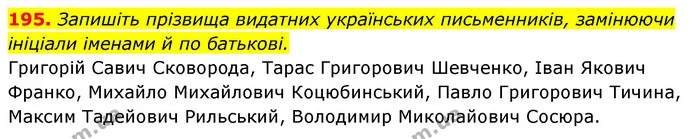 195. Запишіть прізвища видатних українських письменників, замінюючи — ГДЗ Українська мова 6 клас Ворон, Солопенко