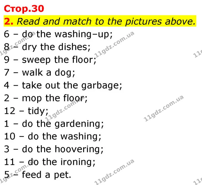 2. Read and match to the pictures above. — ГДЗ Англійська мова 7 клас Карпюк