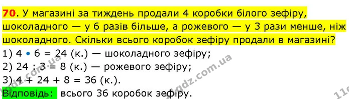70. У магазині за тиждень продали 4 коробки білого зефіру, шоколадного — у 6 разів більше, а рожевого — у 3 рази менше, ніж — ГДЗ Математика 3 клас Козак 1-2 ч.