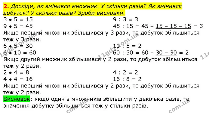 2. Досліди, як змінився множник. У скільки разів? Як змінився добуток? У скільки разів? Зроби висновки. — ГДЗ Математика 2 клас Скворцова