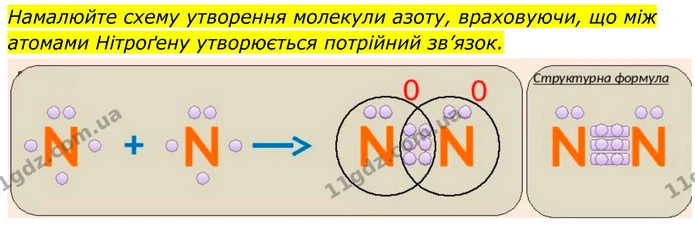 Стор. 239 — 2 — ГДЗ Хімія 8 клас Мідак — ГДЗ Хімія 8 клас Мідак