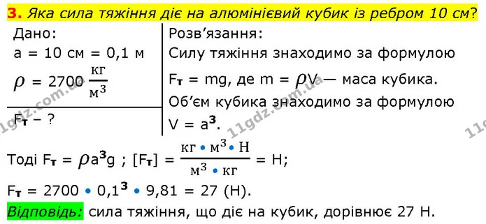 3. Яка сила тяжіння діє на алюмінієвий кубик із ребром 10 см? — ГДЗ Фізика 7 клас Засєкіна