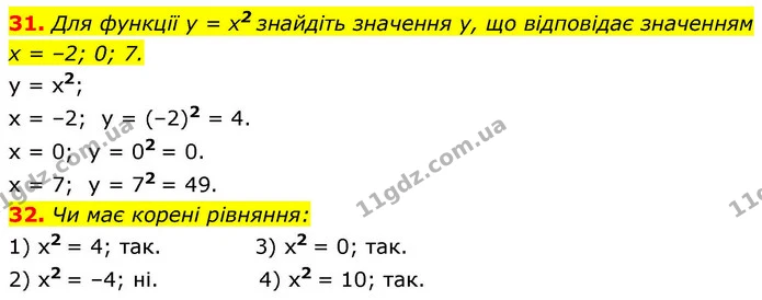 31. Для функції y = x2 знайдіть значення y, що відповідає значенням x = –2; 0; 7. — ГДЗ Алгебра 9 клас Істер