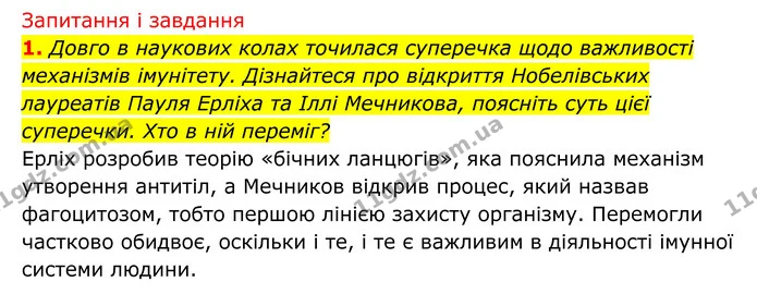 Стор. 200 — 4 — ГДЗ Біологія 8 клас Тагліна — ГДЗ Біологія 8 клас Тагліна