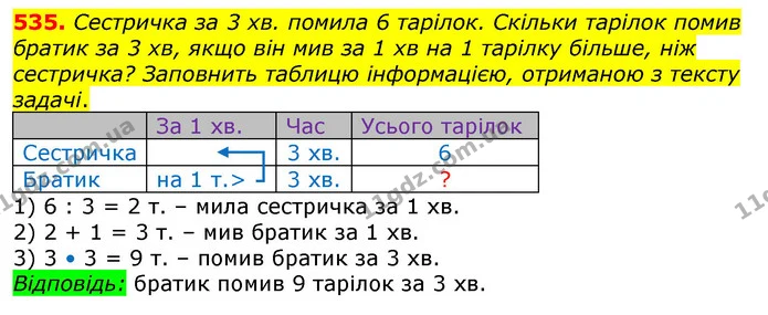535. Доповни вирази числами. Обчисли їх значення. — ГДЗ Математика 3 клас Заїка 1-2 ч.