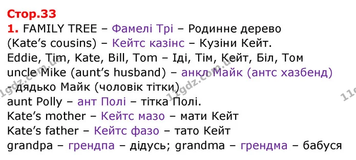 Стор. 33 — 1 — ГДЗ Англійська мова 3 клас Карпюк — ГДЗ Англійська мова 3 клас Карпюк