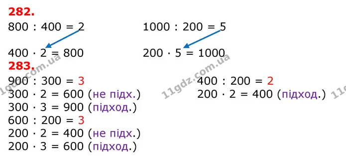 ГДЗ Математика 3 клас Оляницька 1 та 2 частини — ГДЗ Математика 3 клас Оляницька 1 та 2 частини