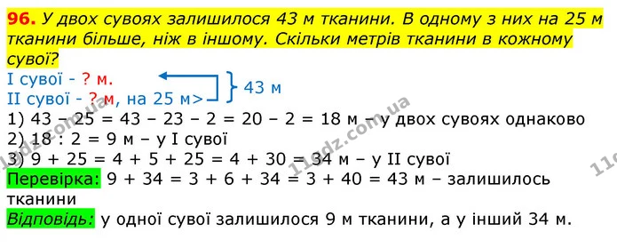 96. У двох сувоях залишилося 43 м тканини. В одному з них на 25 м тканини більше, ніж в іншому. Скільки метрів тканини в кожному сувої? — ГДЗ Математика 3 клас Лишенко (1, 2 частина)