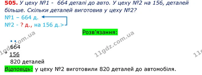 ГДЗ Математика 3 клас Оляницька 1 та 2 частини — ГДЗ Математика 3 клас Оляницька 1 та 2 частини