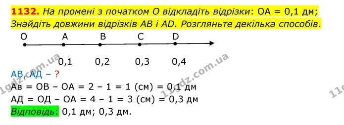 1132. На промені з початком О відкладіть відрізки: ОА = 0,1 дм; Знайдіть довжини відрізків АВ і АD. Розгляньте декілька способів. — ГДЗ Математика 5 клас Бевз