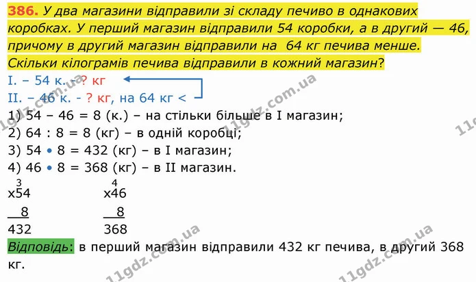 386. У два магазини відправили зі складу печиво в однакових коробках. У перший магазин відправили 54 коробки, а в другий — 46, причому — ГДЗ Математика 4 клас Оляницька