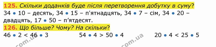 125. Скільки доданків буде після перетворення добутку в суму? — ГДЗ Математика 4 клас Заїка