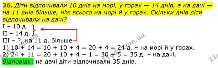 26. Діти відпочивали 10 днів на морі, у горах — 14 днів, а на дачі — на 11 днів більше, ніж всього на морі й у горах. Скільки днів діти — ГДЗ Математика 3 клас Лишенко (1, 2 частина)