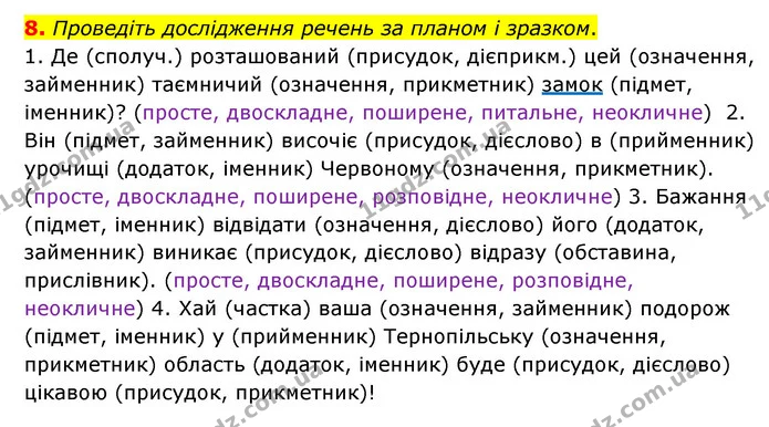 8. Проведіть дослідження речень за планом і зразком. — ГДЗ Українська мова 8 клас Авраменко (поглиблений)