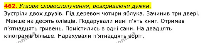 462. Утвори словосполучення, розкриваючи дужки. — ГДЗ Українська мова 6 клас Онатій