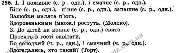 256 — ГДЗ Українська мова 4 класс Гавриш, Маркотенко 2017