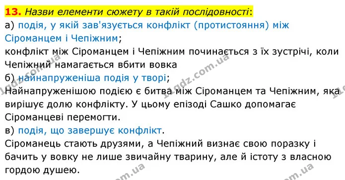 13. Назви елементи сюжету в такій послідовності: — ГДЗ Українська література 6 клас Коваленко 2023