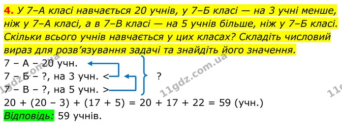 4 — ГДЗ Алгебра 7 клас Тарасенкова 2024