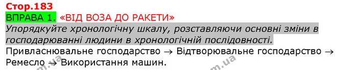 Стор. 183 — 1 — ГДЗ Вступ до історії 5 клас Щупак — ГДЗ Вступ до історії 5 клас Щупак
