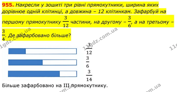 955. Накресли у зошитi три рiвнi прямокутники, ширина яких дорiвнюе однiй клiтинцi, а довжина – 12 клiтинкам. Зафарбуй на першому — ГДЗ Математика 5 клас Бевз