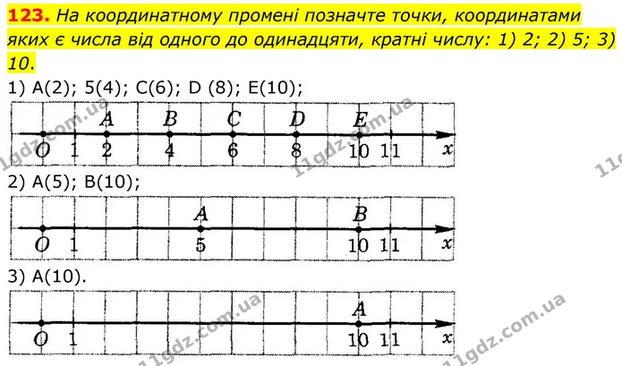 123. На координатному промені позначте точки, координатами яких є числа від одного до одинадцяти, кратні числу: 1) 2; 2) 5; 3) 10. — ГДЗ Математика 6 клас Тарасенкова 2023 1-2 ч.