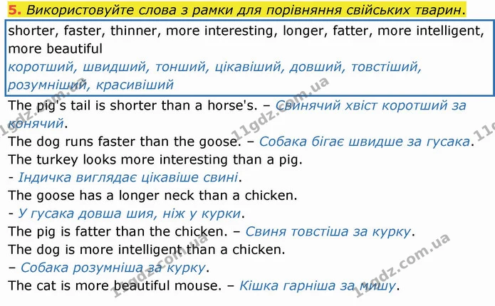 5. Використовуйте слова з рамки для порівняння свійських тварин. — ГДЗ Англійська мова 4 клас Карпюк НУШ