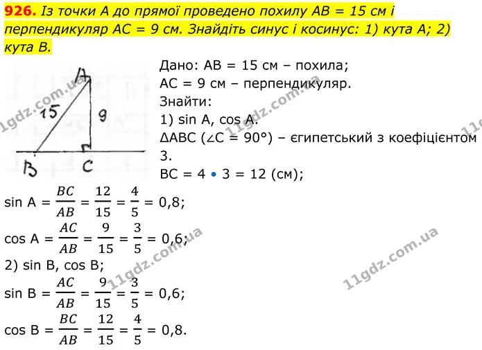 926. Із точки А до прямої проведено похилу AB = 15 см і перпендикуляр AС = 9 см. Знайдіть синус і косинус: 1) кута A; 2) кута B. — ГДЗ Геометрія 8 клас Бурда