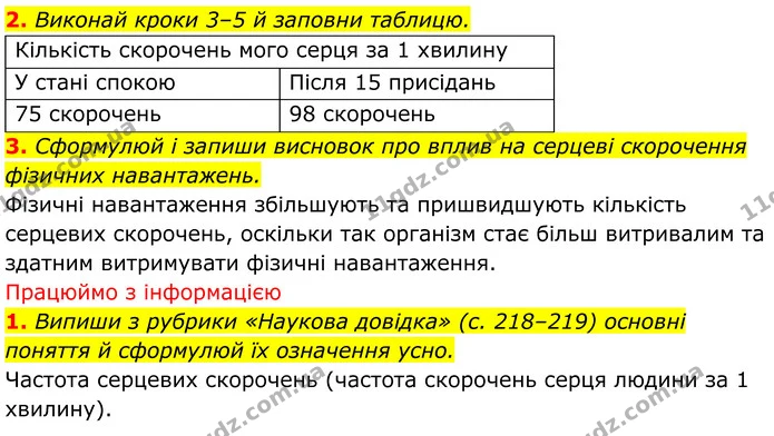2. Виконай кроки 3–5 й заповни таблицю. — ГДЗ робочий зошит Пізнаємо природу 5 клас Коршевнюк