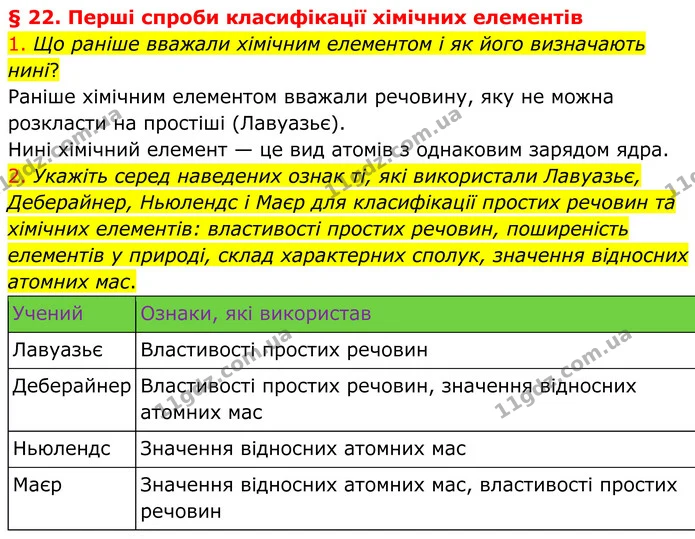 1. Що раніше вважали хімічним елементом і як його визначають нині? — ГДЗ Хімія 8 клас Попель