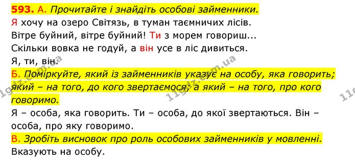 593. А. Прочитайте і знайдіть особові займенники. — ГДЗ Українська мова 6 клас Заболотний 2023