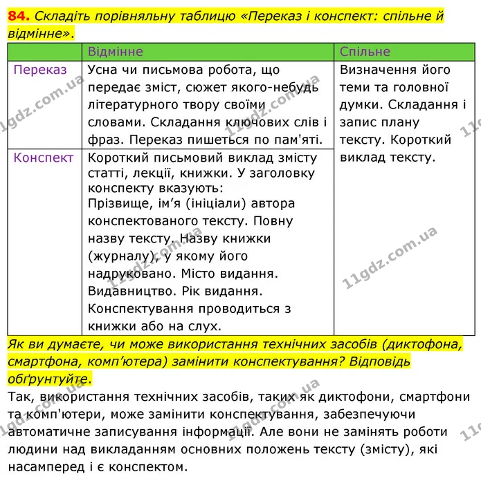 84. Складіть порівняльну таблицю «Переказ і конспект: спільне й відмінне». — ГДЗ Українська мова 8 клас Глазова О.П. 2021