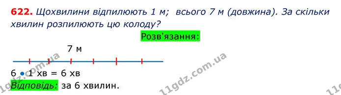 ГДЗ Математика 3 клас Оляницька 1 та 2 частини — ГДЗ Математика 3 клас Оляницька 1 та 2 частини