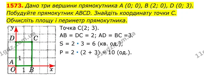 1573. Дано три вершини прямокутника А (0; 0), В (2; 0), D (0; 3). Побудуйте прямокутник ABCD. Знайдіть координату точки С. Обчисліть — ГДЗ Математика 6 клас Тарасенкова 2023 1-2 ч.