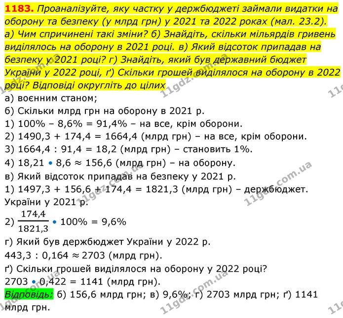 1183. Проаналізуйте, яку частку у держбюджеті займали видатки на — ГДЗ Алгебра 8 клас Бевз