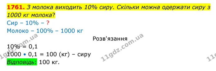 1761. З молока виходить 10% сиру. Скільки можна одержати сиру з 1000 кг молока? — ГДЗ Математика 5 клас Бевз