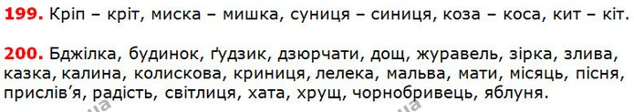 199-200 — ГДЗ Українська мова 5 клас Глазова 2018 — ГДЗ Українська мова 5 клас Глазова 2018