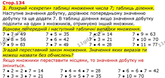 2. Розкрий «секрети» таблиці множення числа 7; таблиць ділення. — ГДЗ Математика 2 клас Скворцова
