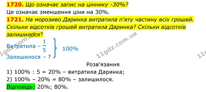 1720. Що означає запис на ціннику –30%? — ГДЗ Математика 5 клас Бевз