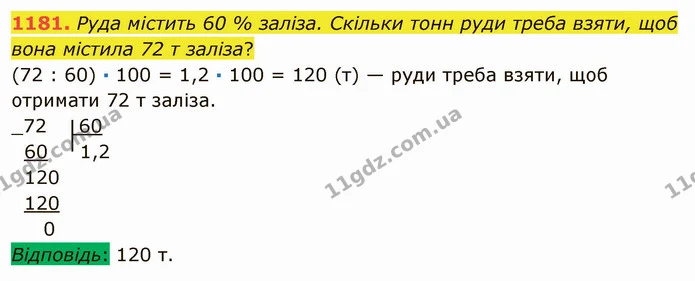 1181. Руда містить 60 % заліза. Скільки тонн руди треба взяти, щоб вона містила 72 т заліза? — ГДЗ Математика 5 клас Мерзляк