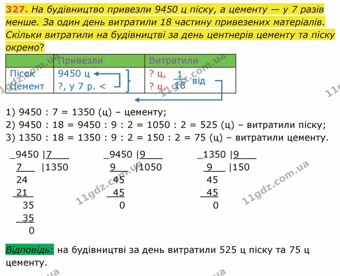 327. На будівництво привезли 9450 ц піску, а цементу — у 7 разів менше. За один день витратили 18 частину привезених матеріалів — ГДЗ Математика 4 клас Оляницька