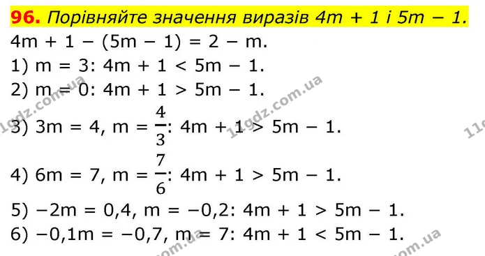 96. Порівняйте значення виразів 4m + 1 і 5m − 1. — ГДЗ Алгебра 9 клас Тарасенкова